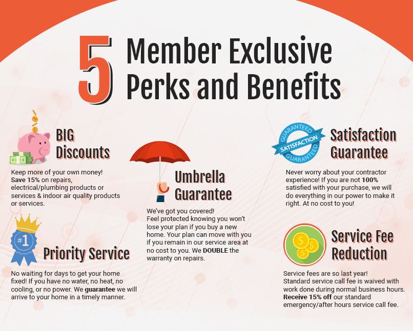 Club Membership Benefits